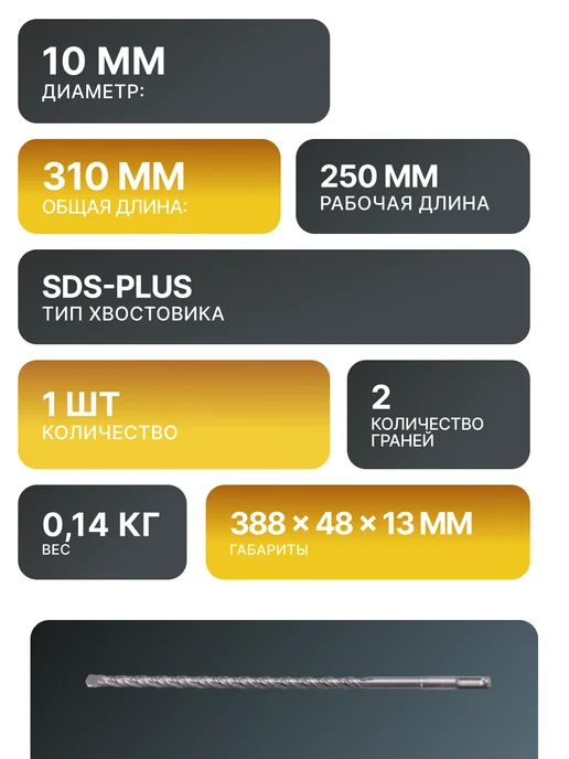 Бур по бетону 10 мм — фото 3