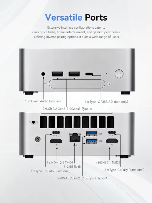 BRENUC Мини-ПК Intel Core Ultra 5 225H Barebone, без ОЗУ и SSD, белый, фото 5