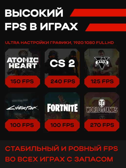Игровой Компьютер G4 [RTX 5060, Ryzen 5 5500, SSD 1TB], 1 ТБ, фото 6