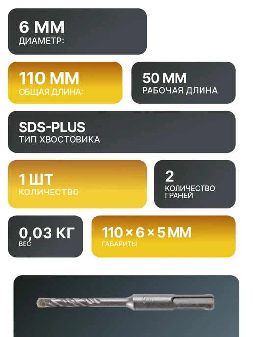 Бур по бетону 6 мм — фото 3