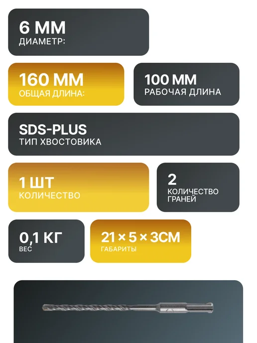 Бур по бетону 6 мм — фото 2