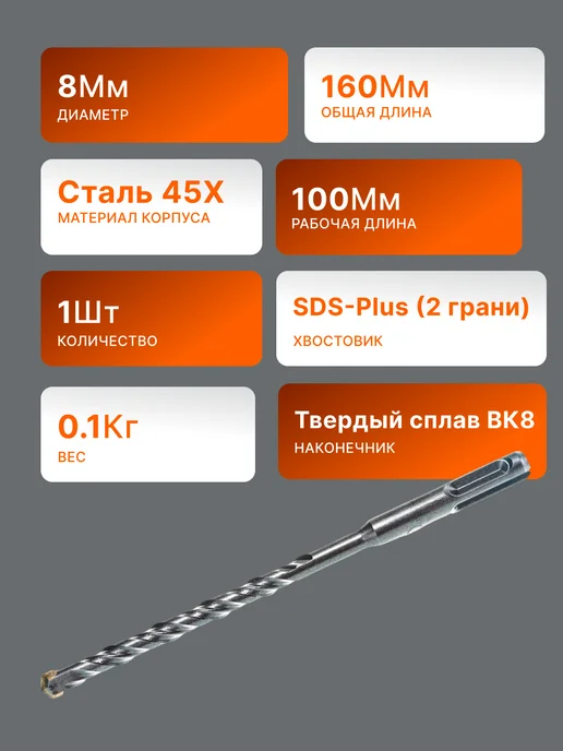 Бур по бетону 8 мм — фото 2
