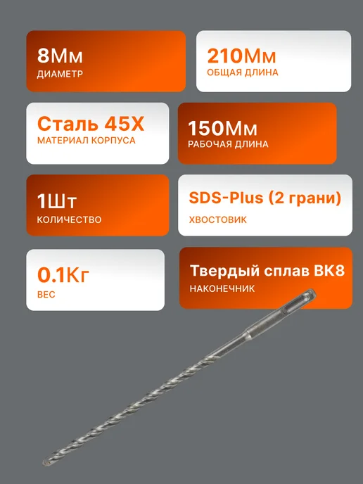 Бур по бетону 8 мм — фото 2