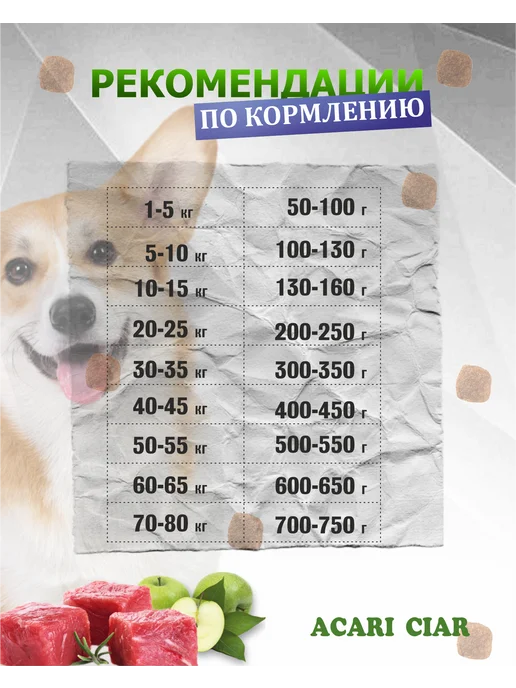 Сухой корм acari ciar Aurora Lite для собак, телятина, 1 кг, фото 3