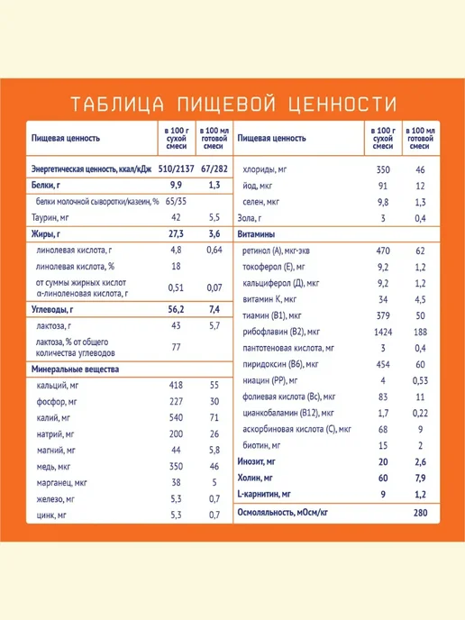 Nutrilak Смесь детская молочная Нутрилак 1, с 0-6 мес, 600г, 2шт, 1,05 кг, фото 6