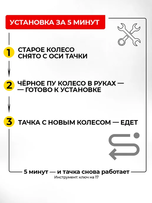 Колесо для тачки садовой, в упаковке 1,9 кг, фото 3