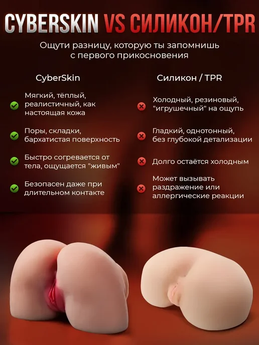 Мастурбатор мужской попка, вагина и анус 2 в 1 2кг, 2 кг, фото 6