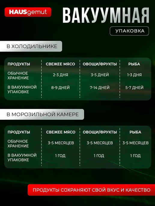 HAUSgemut Вакуумные пакеты рифленые 28х500 см 2 рулона, 28x2000, фото 4