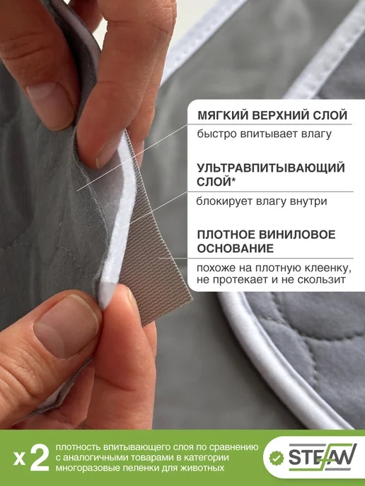 Stefan Пеленка многоразовая непромокаемая впитывающая 40х60 см, 60x90, фото 3