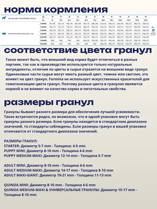Сухой корм Farmina для собак, крупные, средние, щенки, треска, 12 кг, фото 3
