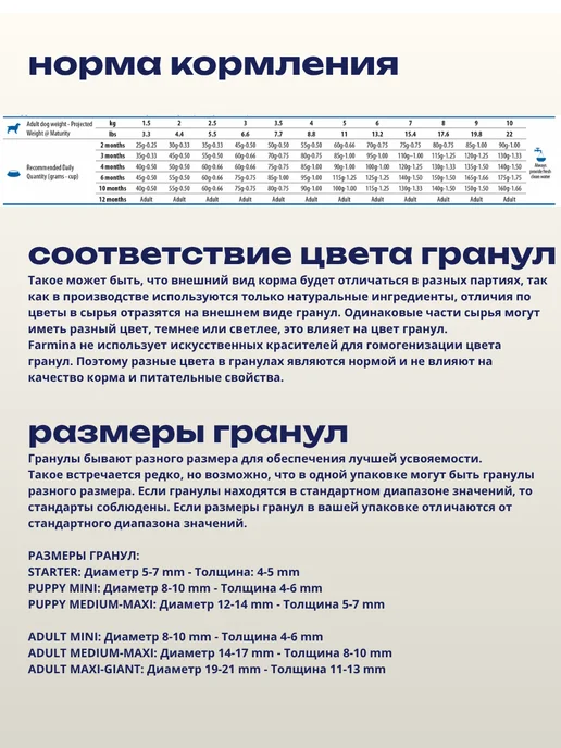Сухой корм Farmina Спирулиной для собак, мелкие, щенки, ягненок, 2 кг, фото 3