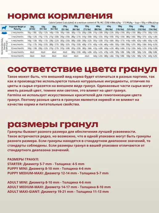 Сухой корм Farmina Круп. для собак, средние, щенки, курица, 2,5 кг, фото 3