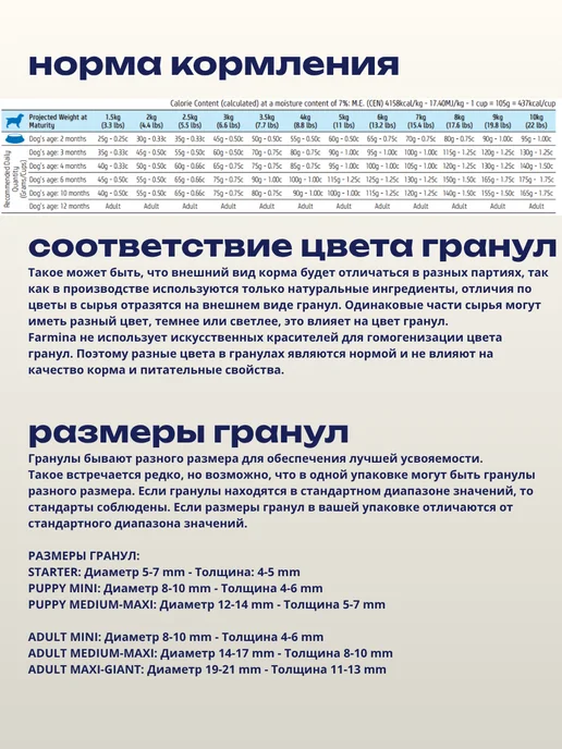 Сухой корм Farmina Черникой для собак, мелкие, щенки, ягненок, 7 кг, фото 3