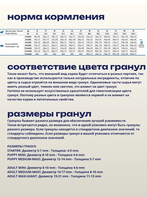Сухой корм Farmina Кр. для собак, средние, щенки, ягненок, 7 кг, фото 3