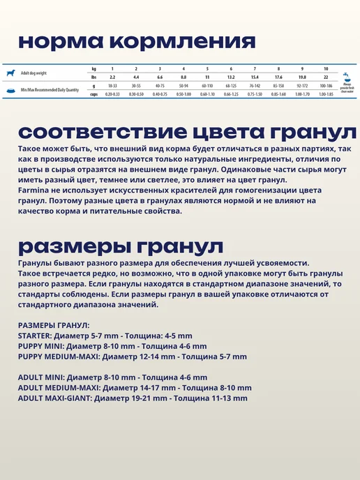 Сухой корм Farmina Спирулиной для собак, мелкие, ягненок, 2 кг, фото 3