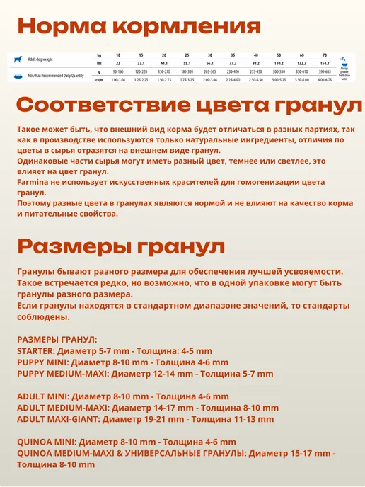 Сухой корм Farmina Сельдью для собак, крупные, средние, 2 кг, фото 3