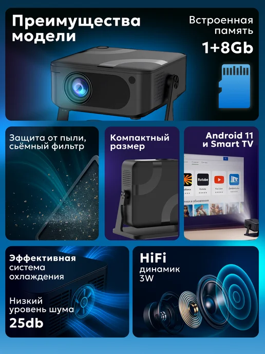AIMOTO Домашний проектор для фильмов на стену, видеопроектор 4К, черный, фото 3