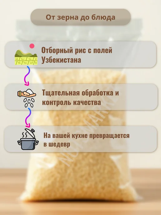 NutsMarket Рис аланга, для плова 2кг, 2 кг, фото 3