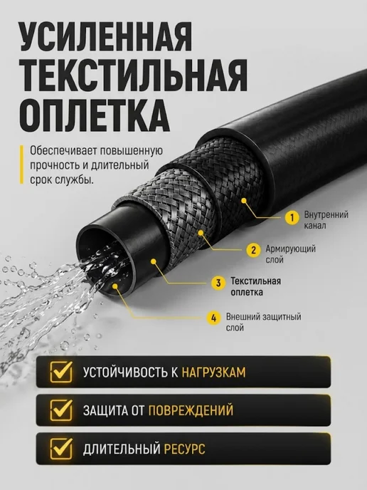 Шланг для мойки высокого давления W135-AR — фото 2