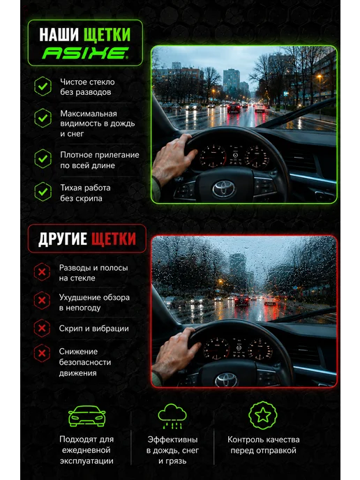 ASIXE Щетки стеклоочистителя дворники Omoda C5 650-450 02.22-2026, вариант, фото 3