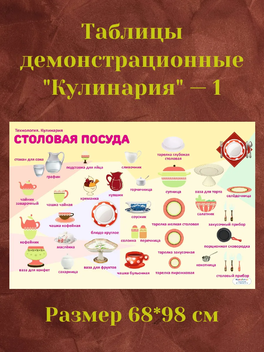 Таблицы демонстрационные "Кулинария" 1