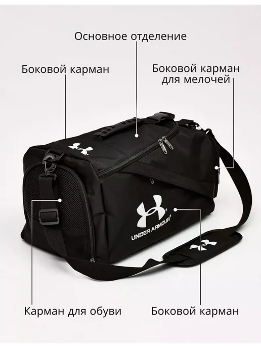 Сумка рюкзак спортивная для тренировки и фитнеса, вариант, фото 2