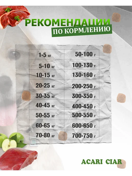 Сухой корм acari ciar Fegato Медиум для собак, говядина, 6,5 кг, фото 3