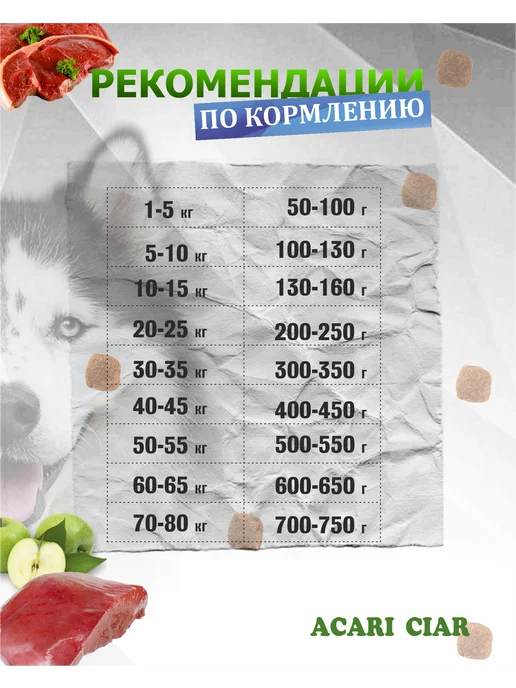 Сухой корм acari ciar Fegato Медиум для собак, говядина, 15 кг, фото 3