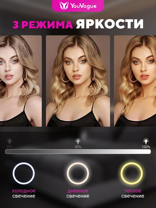 Youvogue Зеркало с подсветкой настольное для макияжа, белый, фото 2