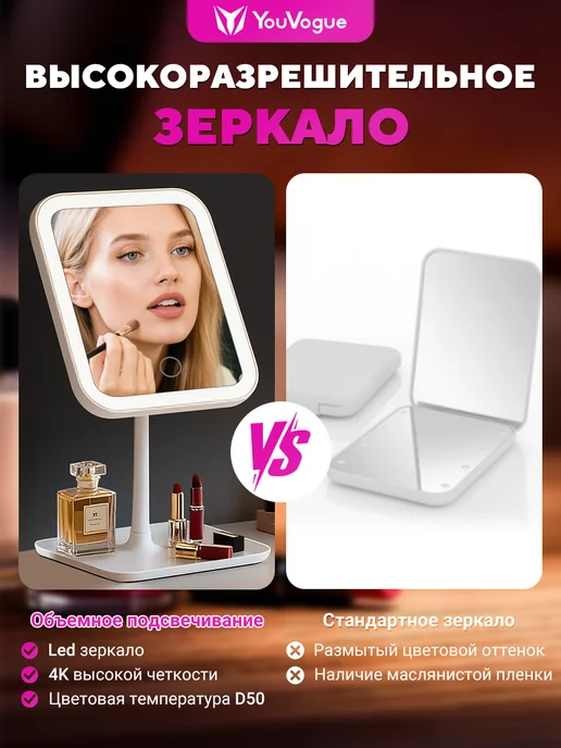 Youvogue Зеркало с подсветкой настольное для макияжа, белый, фото 8