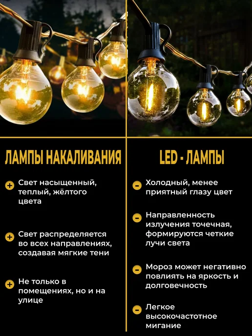 Aliboss777 Лампочки накаливания для гирлянды, 25 шт, цоколь E12, 25 шт, фото 7