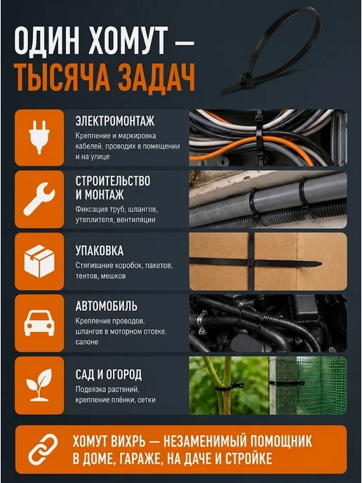 Хомуты пластиковые прозрачные длинные — фото 4