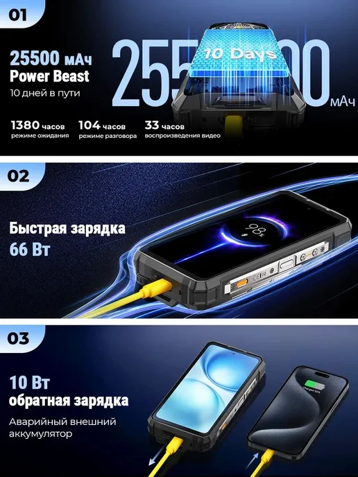 Смартфон Ulefone Armor 34 Pro Plus 16/512 ГБ, черный, фото 7