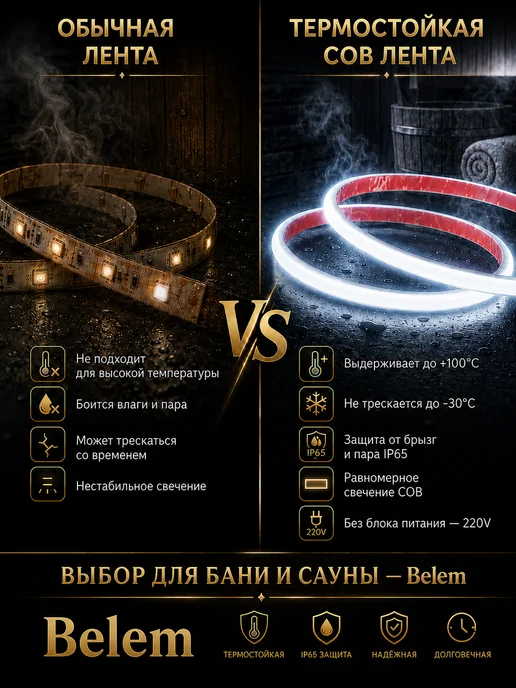 Светодиодная лента 220В 6500K IP65 для сауны и бани 10м, 10 м, фото 3