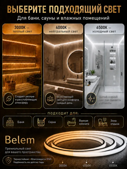 Светодиодная лента 220В 6500K IP65 для сауны и бани 10м, 10 м, фото 5