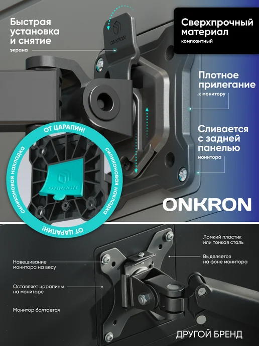 ONKRON ON D421E, 32 кг, фото 6