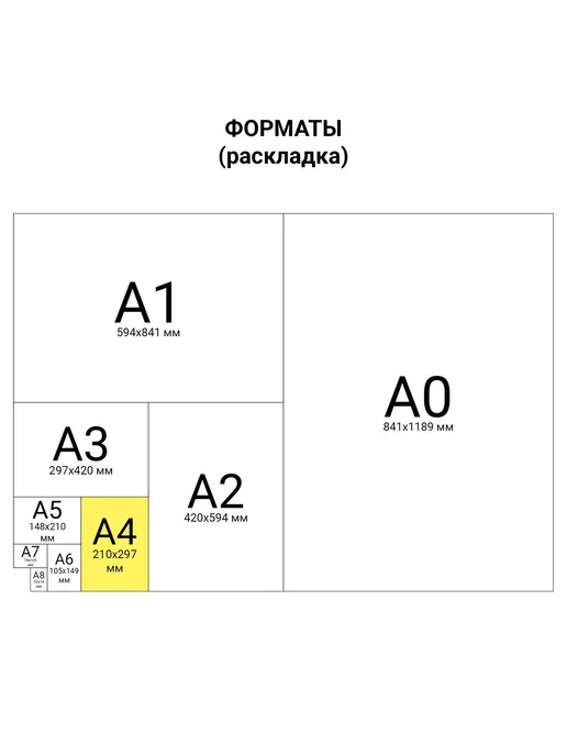 Бумага Кондопога A4, 500 листов, пачка, фото 5