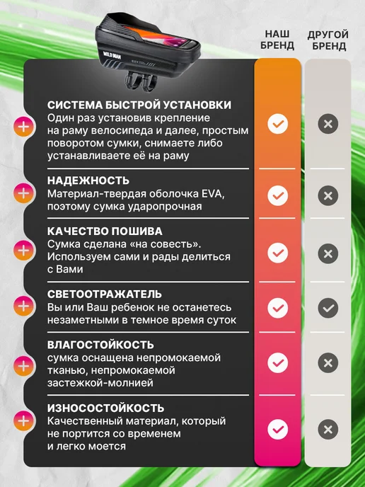 Велосумка на раму 1л с окном для телефона, 1 л, фото 7