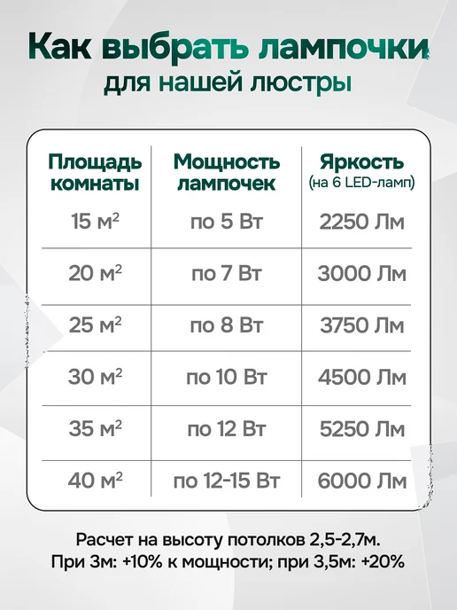 indome Люстра потолочная подвесная, вариант, фото 6