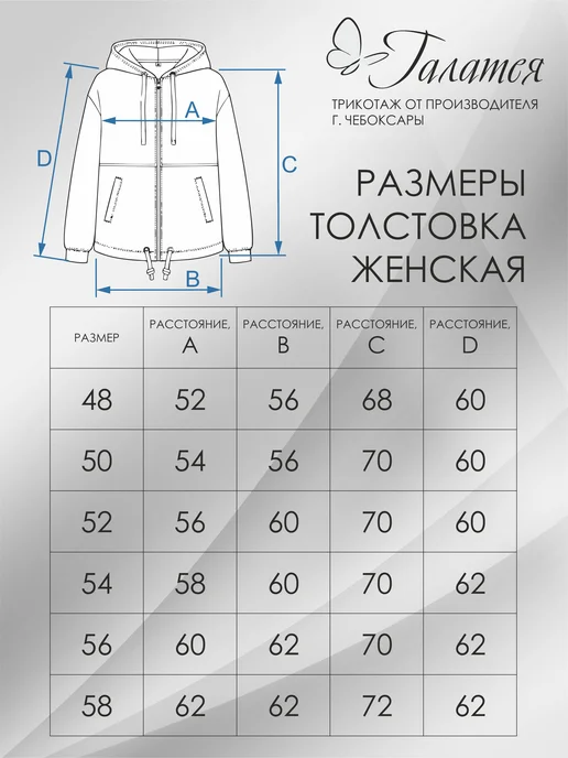 Галатея Толстовка зипка теплая на молнии, зеленый, фото 3