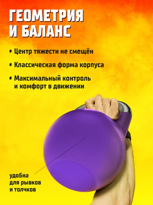 Profigym Гиря 8 кг, 20 кг, фото 5