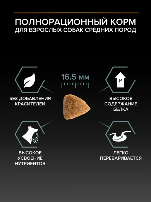 Сухой корм PRO PLAN Пищеварения для собак, средние, 3 кг, фото 3