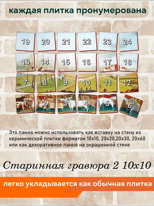 fres-co Панно из керамической плитки Старинная гравюра 2 10х10, 10x10, фото 6