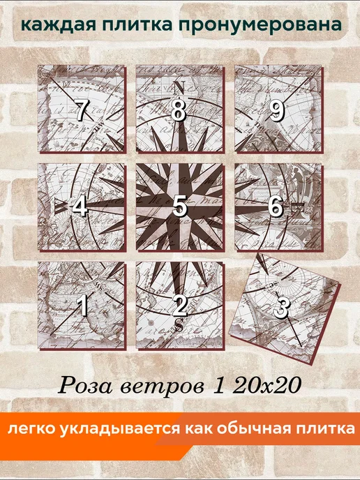 fres-co Панно из керамической плитки Роза ветров 1 20х20, 20x20, фото 4