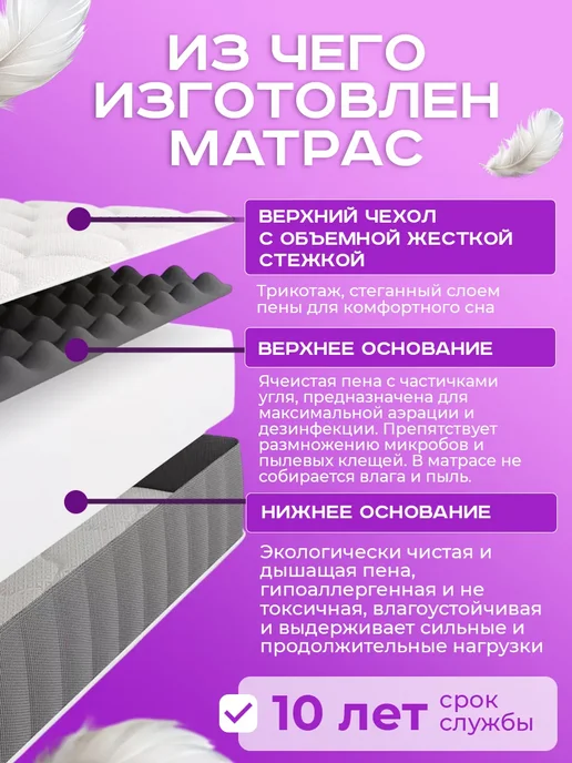 Кровать с матрасом 160х200 двуспальная с основанием, 160x200, фото 8