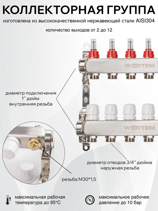 WERTEM Коллектор для теплого пола 5 контуров + нсу + насос, вариант, фото 7