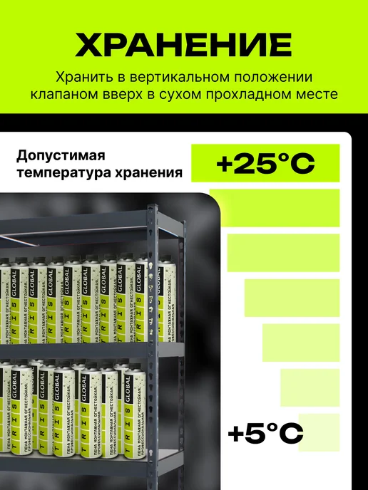 TRIS Пена монтажная огнестойкая GLOBAL FIRE строительная 1000 мл, 1000 мл, фото 7
