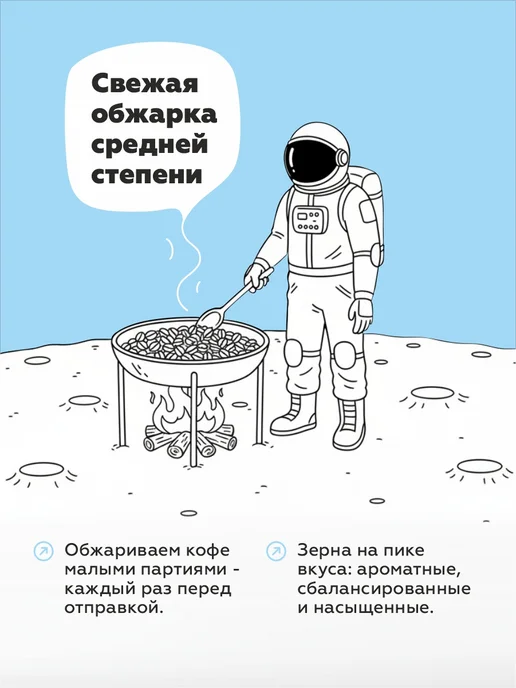 LOONA COFFEE ROASTERS Кофе в зернах 1 кг Млечный Путь (70% арабика, 30% робуста), 1 кг, фото 3