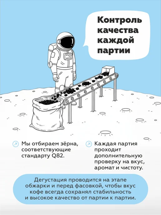 LOONA COFFEE ROASTERS Кофе в зернах 1 кг Млечный Путь (70% арабика, 30% робуста), 1 кг, фото 6