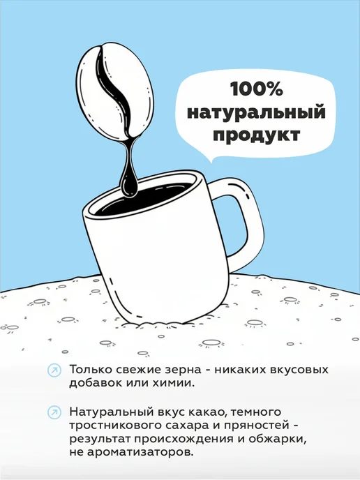 LOONA COFFEE ROASTERS Кофе в зернах 1 кг Млечный Путь (70% арабика, 30% робуста), 1 кг, фото 8